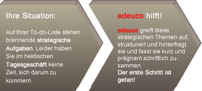 marketing-prozesse_01