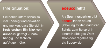 marketing-prozesse_02